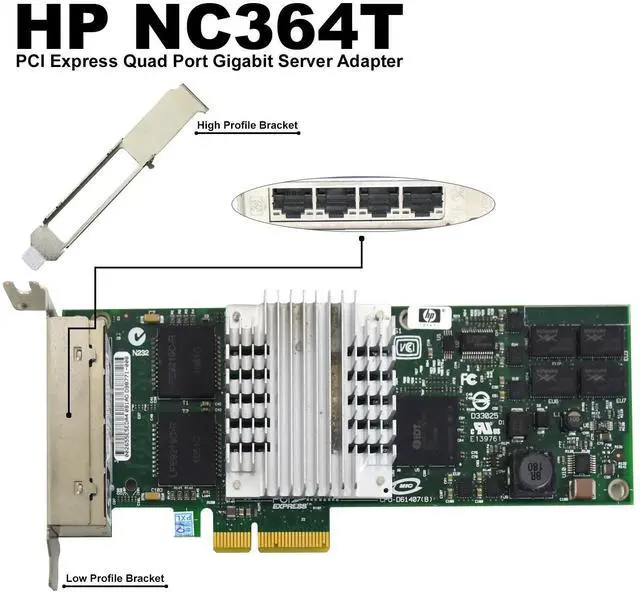 Alt view image 3 of 9 - HP EXPI9404PTL- Pro By 1000 Pt Quad Port Low Profile Server Adapter Pcie With Standard Bracket
