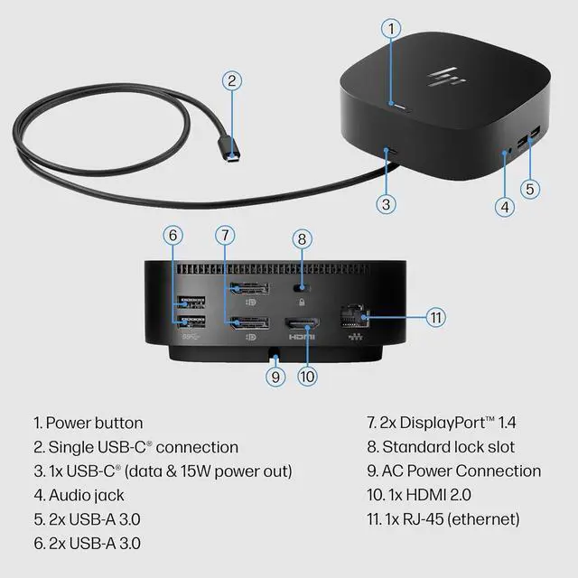 Alt view image 3 of 7 - HP USB-C Dock G5-11-in-1 Adapter for Both USB-C and Thunderbolt-Enabled Laptops, PCs, & Notebooks - Single Cable for Charging, Networking, or Data Transfers - Great for Secure & Remote Management