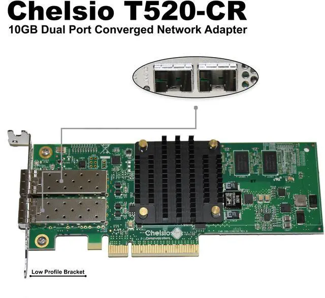 Alt view image 2 of 7 - Dell Chelsio T520-CR 10GB Dual Port Converged Network Adapter K4GTV
