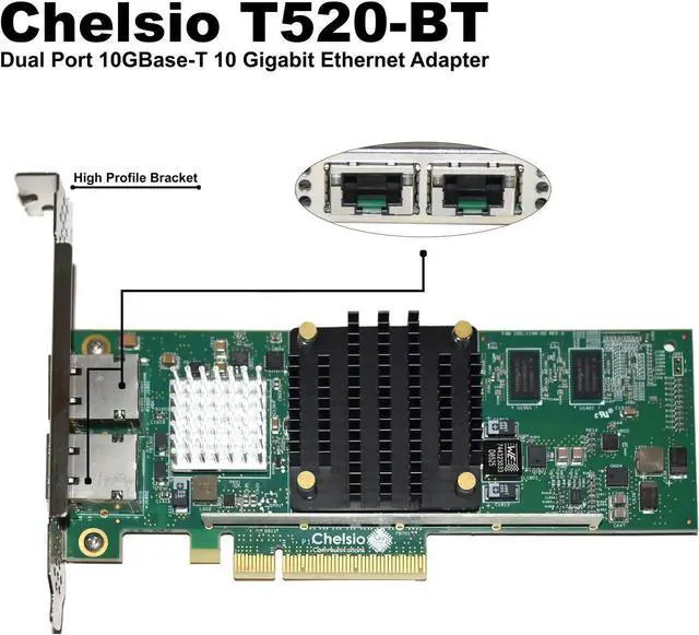 Main image of Dell Chelsio T520-BT Dual-Port 10GbE RJ45 PCIe Network Adapter Card PVMTG - OEM