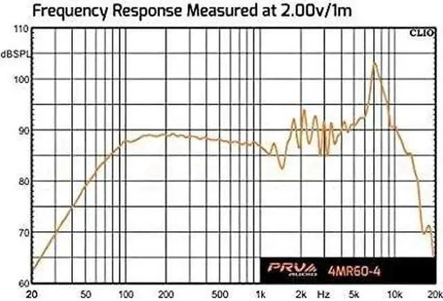 Alt view image 13 of 13 - PRV 4MR60-4 4" Midrange Woofer Speaker Full Range Vocal Driver