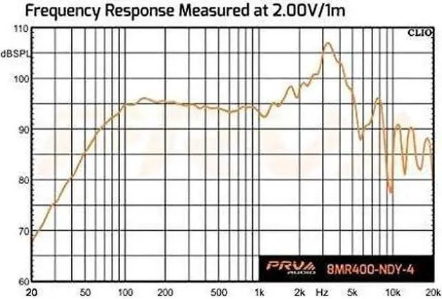 Alt view image 7 of 8 - prv audio 8 inch midrange speaker 8mr400-ndy-4, 400 watts max program power, neodymium, 4 ohm, 200 watts rms power, 94 db, mid range loudspeaker fo pro car audio (single)