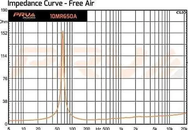 Alt view image 6 of 9 - prv audio 10mr650a 10 inch midrange speaker, 8 ohm, 650 watts, 97.5 db, 2.5 in voice coil alto series pro audio mid range loudspeaker (single)