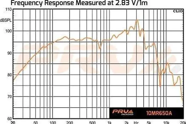 Alt view image 7 of 9 - prv audio 10mr650a 10 inch midrange speaker, 8 ohm, 650 watts, 97.5 db, 2.5 in voice coil alto series pro audio mid range loudspeaker (single)
