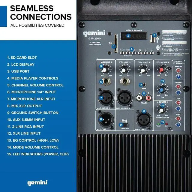Alt view image 13 of 20 - Gemini Professional Audio Equipment Bluetooth PA DJ Multi Media 2200 W Speakers