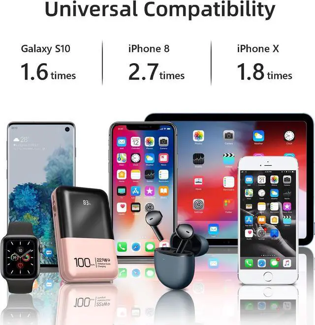 Alt view image 5 of 7 - JONKUU Mini Power Bank 10000mAh with Built in Cables 22.5W PD USB C Ultra-Fast Large Capacity Portable Charger Compatible with iPhone Samsung Huawei iPad and More (Pink) Pink