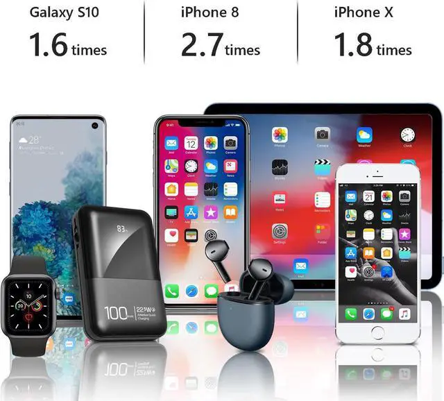Alt view image 4 of 7 - JONKUU Mini Power Bank 10000mAh with Built in Cables 22.5W PD USB C Ultra-Fast Large Capacity Portable Charger Compatible with iPhone Samsung Huawei iPad and More (Black) Black