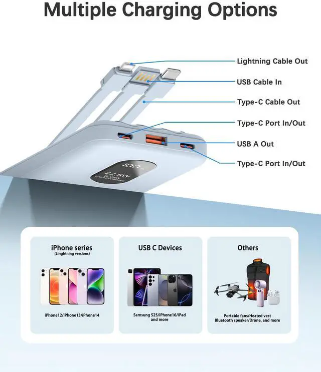 Alt view image 3 of 7 - Portable Mobile Phone Power Bank Charger 10000mAh, Input/Output Type-C, USB C Block,5-USB Output Built-In Type-C Cable, Suitable For IOS Cable Charging, USB-A Output Interface, For IOS And Other Serie