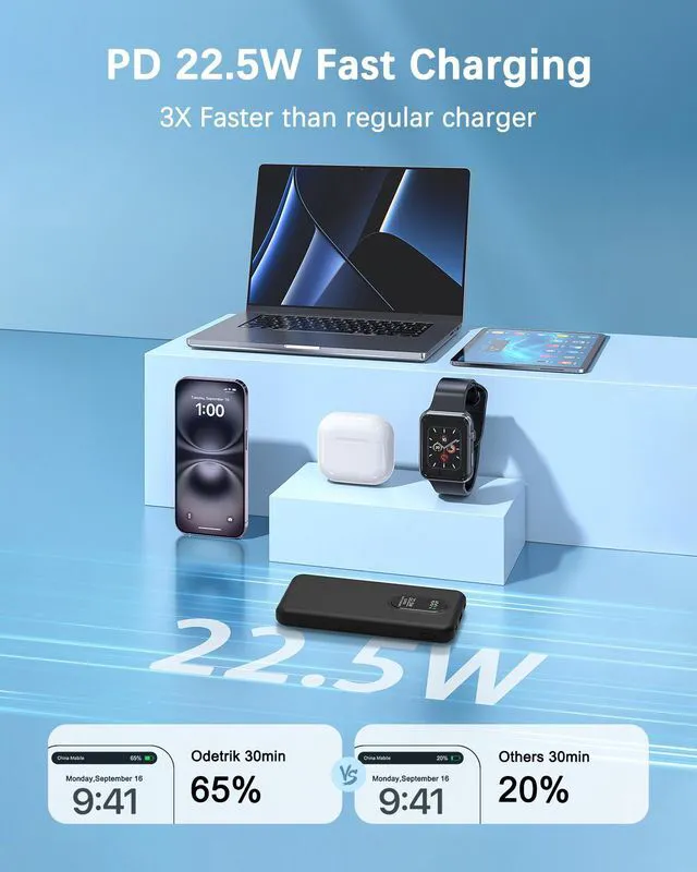 Alt view image 7 of 7 - Portable Mobile Phone Power Bank Charger 10000mAh, Input/Output Type-C, USB C Block,5-USB Output Built-In Type-C Cable, Suitable For IOS Cable Charging, USB-A Output Interface, For IOS And Other Serie