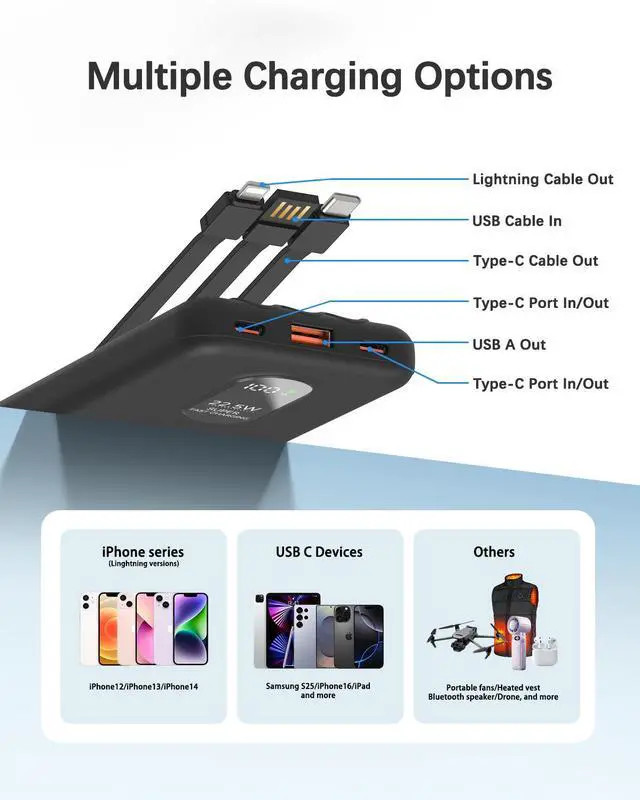 Alt view image 3 of 7 - Portable Mobile Phone Power Bank Charger 10000mAh, Input/Output Type-C, USB C Block,5-USB Output Built-In Type-C Cable, Suitable For IOS Cable Charging, USB-A Output Interface, For IOS And Other Serie