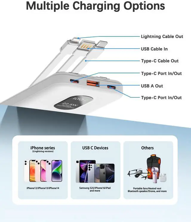 Alt view image 3 of 7 - Portable Mobile Phone Power Bank Charger 10000mAh, Input/Output Type-C, USB C Block,5-USB Output Built-In Type-C Cable, Suitable For IOS Cable Charging, USB-A Output Interface, For IOS And Other Serie