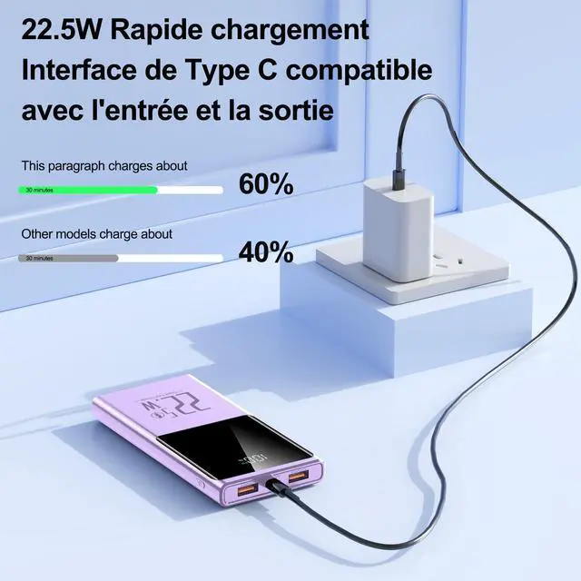 Alt view image 3 of 7 - 10000mAh Portable Power Bank Charger, 22.5W Fast Charging, PD3.0 QC4.0, USB-C Slim Battery Pack, For IPhone Samsung Google IPad