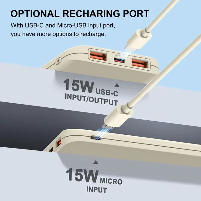 Alt view image 6 of 7 - 10000mAh Portable Power Bank, Fast Charging, USB-C, Lithium Polymer Battery, Lightweight & High-Capacity Mobile Phone Charger For Travel, Outdoor Activities And Emergency Use, Birthday gift