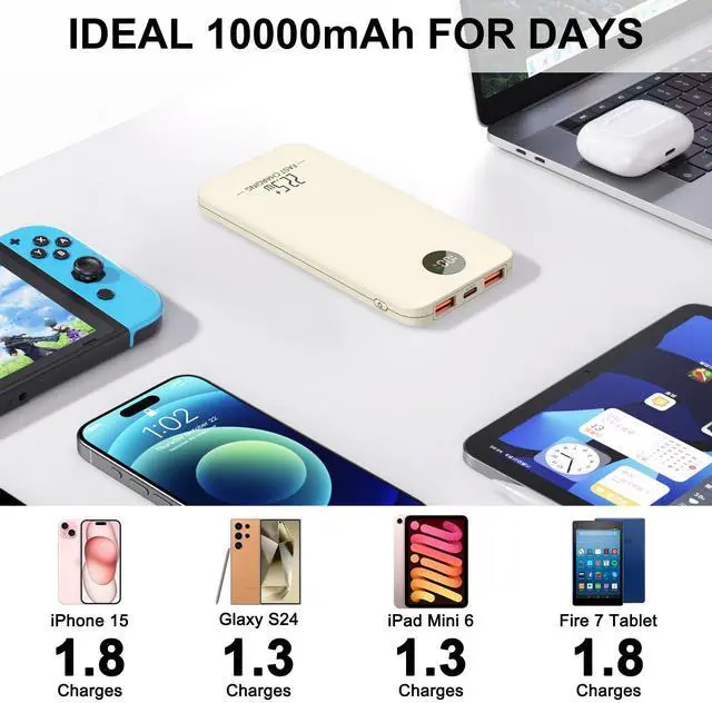 Alt view image 2 of 7 - 10000mAh Portable Power Bank, Fast Charging, USB-C, Lithium Polymer Battery, Lightweight & High-Capacity Mobile Phone Charger For Travel, Outdoor Activities And Emergency Use, Birthday gift