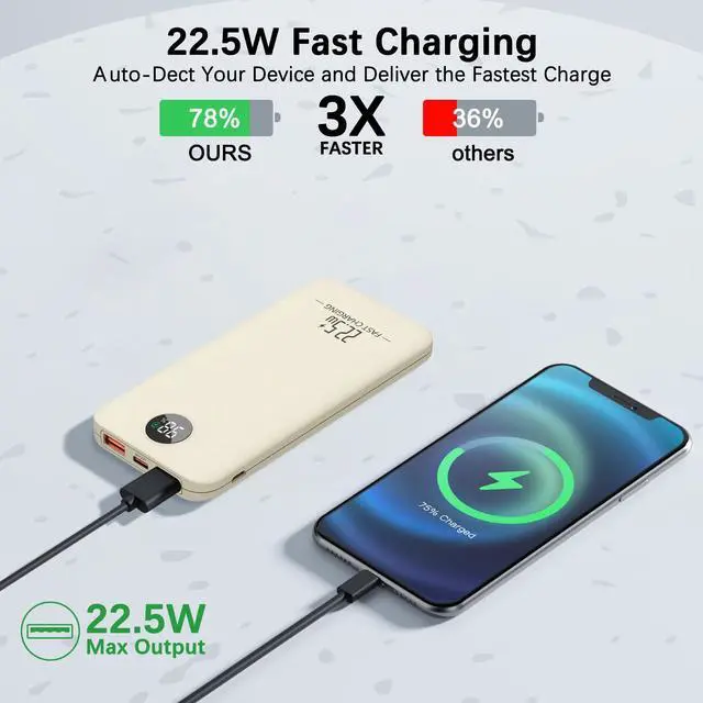 Alt view image 5 of 7 - 10000mAh Portable Power Bank, Fast Charging, USB-C, Lithium Polymer Battery, Lightweight & High-Capacity Mobile Phone Charger For Travel, Outdoor Activities And Emergency Use, Birthday gift