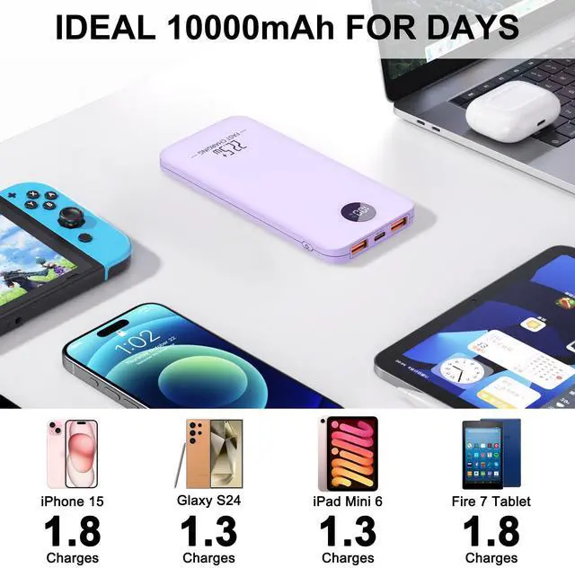 Alt view image 2 of 7 - 10000mAh Portable Power Bank, Fast Charging, USB-C, Lithium Polymer Battery, Lightweight & High-Capacity Mobile Phone Charger For Travel, Outdoor Activities And Emergency Use,Birthday Gift