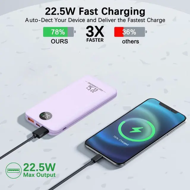 Alt view image 6 of 7 - 10000mAh Portable Power Bank, Fast Charging, USB-C, Lithium Polymer Battery, Lightweight & High-Capacity Mobile Phone Charger For Travel, Outdoor Activities And Emergency Use,Birthday Gift