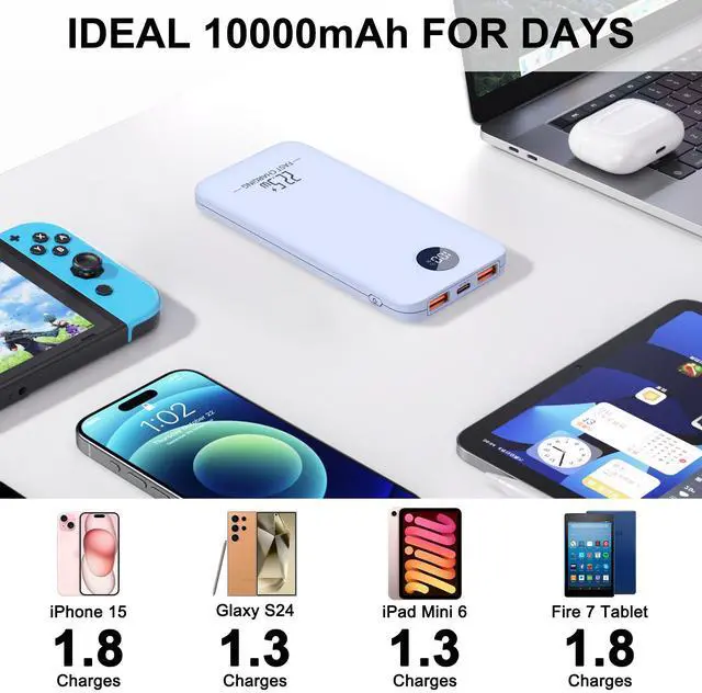 Alt view image 2 of 7 - 10000mAh Portable Power Bank, Fast Charging, USB-C, Lithium Polymer Battery, Lightweight & High-Capacity Mobile Phone Charger For Travel, Outdoor Activities And Emergency Use,Birthday Gift
