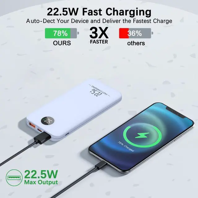 Alt view image 6 of 7 - 10000mAh Portable Power Bank, Fast Charging, USB-C, Lithium Polymer Battery, Lightweight & High-Capacity Mobile Phone Charger For Travel, Outdoor Activities And Emergency Use,Birthday Gift