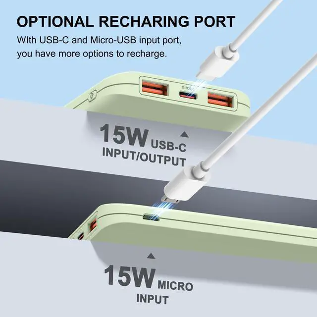 Alt view image 7 of 7 - 10000mAh Portable Power Bank, Fast Charging, USB-C, Lithium Polymer Battery, Lightweight & High-Capacity Mobile Phone Charger For Travel, Outdoor Activities And Emergency Use,Birthday Gift