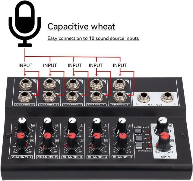 Alt view image 6 of 7 - COKYISS MIX5210 10 Channels Multi-Functional Microphone Sound Mixer With 10 Channel Inputs and 2 Channel Outputs Suitable for Stage Families and KTV Rooms Enjoy Singing and Have Fun with it