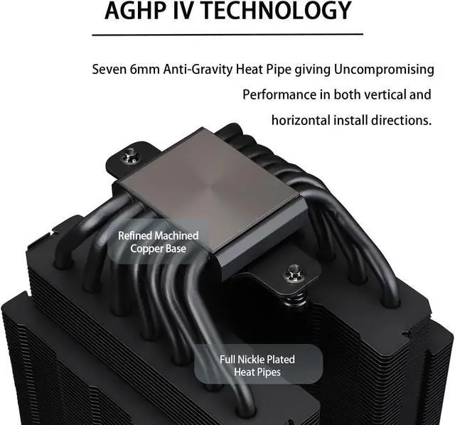 Alt view image 2 of 6 - Thermalright Phantom Spirit 120 EVO CPU Cooler,7×6mm Heat Pipes CPU Air Cooler,Dual PWM Fan Computer Cooling,2150RPM Speed,for AMD AM4 AM5/Intel 1700/1150/1151/1200/17XX/2011