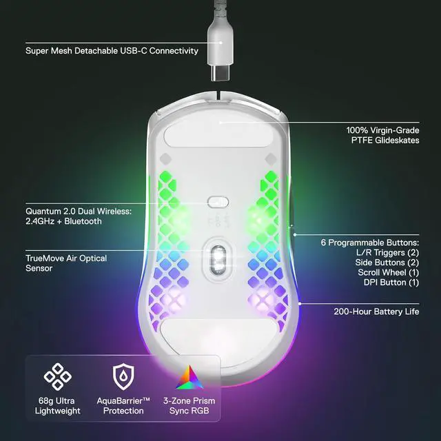Alt view image 3 of 4 - SteelSeries Aerox 3 Wireless - Holey RGB Gaming Mouse - Ultra-lightweight Water Resistant Design - 18K DPI TrueMove Air Optical Sensor -Snow