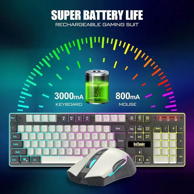 Alt view image 3 of 7 - RedThunder K10 Wireless Gaming Keyboard and Mouse Combo, LED Backlit Rechargeable 3800mAh Battery, Mechanical Feel Anti-ghosting Keyboard + 7D 3200DPI Mice for PC Gamer (White-Gray)