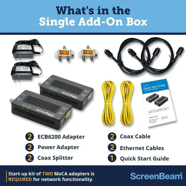 Alt view image 2 of 7 - Screenbeam Bonded MoCA 2.0 Network Adapter for High Speed Internet, Ethernet Over Coax - Starter Kit (Model: ECB6200K02)