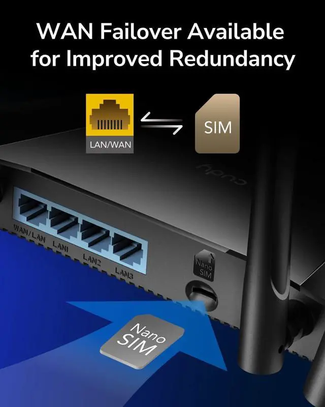Alt view image 4 of 7 - Cudy N300 WiFi Unlocked 4G LTE Modem Router with SIM Card Slot, 300Mbps WiFi, LTE Cat4, EC25-AFX Qualcomm Chipset, 5dBi High Gain Antennas, FDD, DDNS, VPN, Cloudflare, Plug and Play, LT400