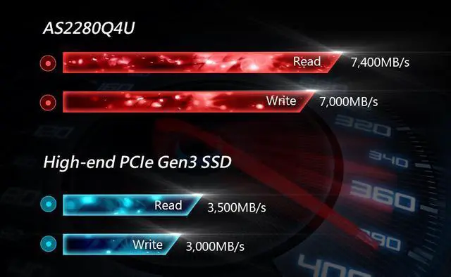 Alt view image 6 of 7 - Apacer AS2280Q4U M.2 PCIe Gen4 x4 Internal 2TB SSD - Free Heatsink, PS5 Compatibility (Single)
