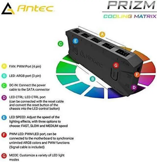 Alt view image 20 of 20 - Antec Prizm 120 ARGB 5 Plus C 120 mm Case Fan with Fan Controller - Pack of 5