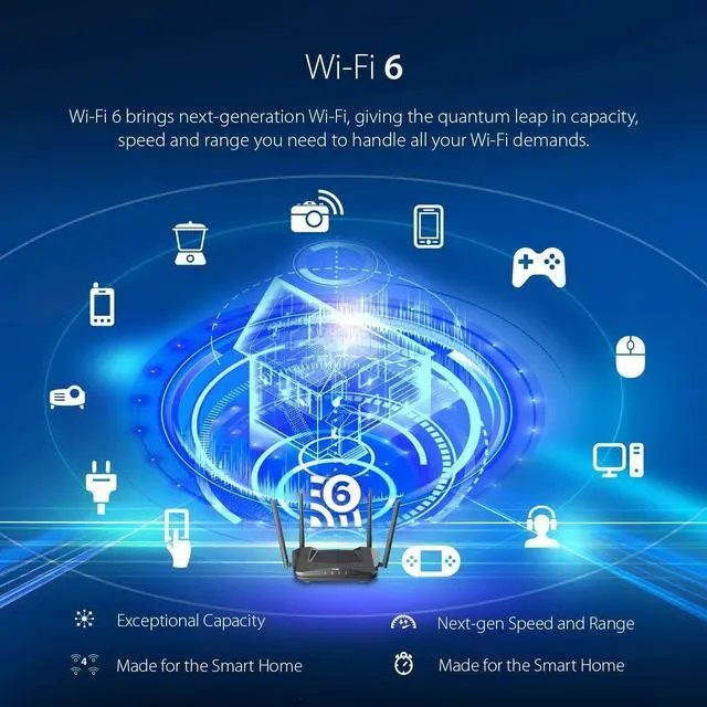 Alt view image 4 of 9 - WIRELESS AX1500 ROUTER