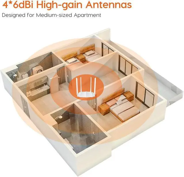 Alt view image 14 of 17 - Tenda AC5 AC1200 Smart Dual-Band Wi-Fi Router IEEE 802.11ac/a/n 5 GHz
IEEE 802.11b/g/n 2.4 GHz