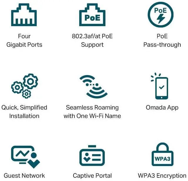 Alt view image 12 of 16 - TP-Link EAP655-Wall | Omada True WiFi 6 AX3000 Wall Plate Wireless Gigabit Access Point | High-Efficiency | Seamless Roaming | PoE Passthrough | Multiple SDN Controller Options | Remote & App Control