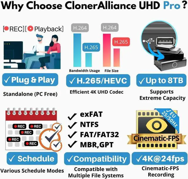 Alt view image 12 of 15 - ClonerAlliance UHD Pro, Standalone 4K H.265/H.264 HDMI Video & Gaming Recorder, Playback Instantly. Schedule Recording. UVC Standard. Live Commentary.