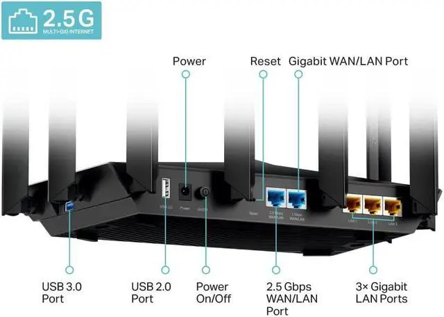 Alt view image 9 of 12 - TP-Link Archer AXE7800 Tri-Band Wi-Fi 6E Multi-Gig Router, 2.5 Gbps Port AXE95