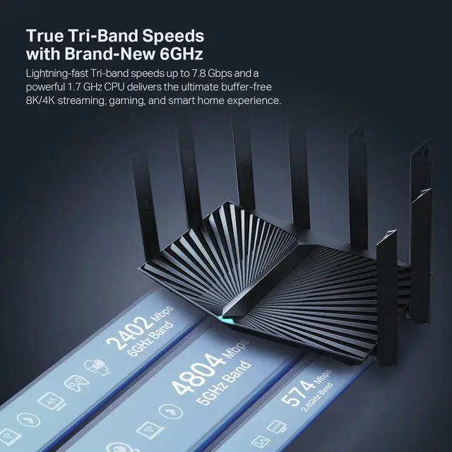 Alt view image 11 of 12 - TP-Link Archer AXE7800 Tri-Band Wi-Fi 6E Multi-Gig Router, 2.5 Gbps Port AXE95