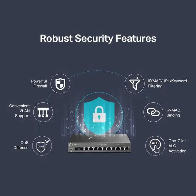 Alt view image 15 of 18 - TP-Link ER7212PC | Omada Router, PoE Switch & Controller 3-in-1 Gigabit VPN Router | Up to 4 WAN | 8 PoE+ LAN Port @ 110W | Fanless | Easy Installation | Load Balance