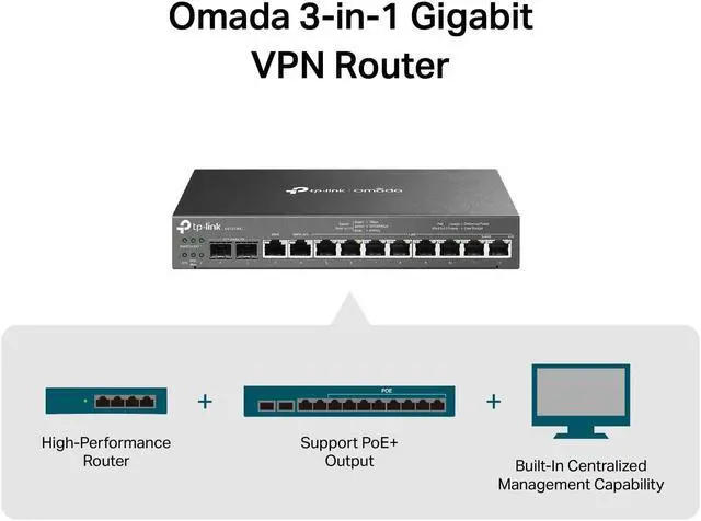 Alt view image 16 of 18 - TP-Link ER7212PC | Omada Router, PoE Switch & Controller 3-in-1 Gigabit VPN Router | Up to 4 WAN | 8 PoE+ LAN Port @ 110W | Fanless | Easy Installation | Load Balance