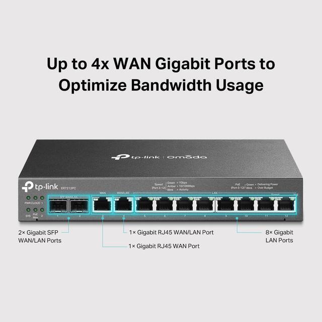 Alt view image 18 of 18 - TP-Link ER7212PC | Omada Router, PoE Switch & Controller 3-in-1 Gigabit VPN Router | Up to 4 WAN | 8 PoE+ LAN Port @ 110W | Fanless | Easy Installation | Load Balance