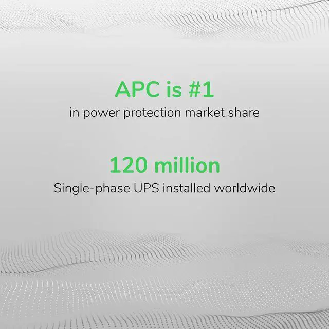 Alt view image 10 of 19 - APC by Schneider Electric Back UPS Pro BX1500M, Compact Tower, 1500VA, AVR, LCD, 120V