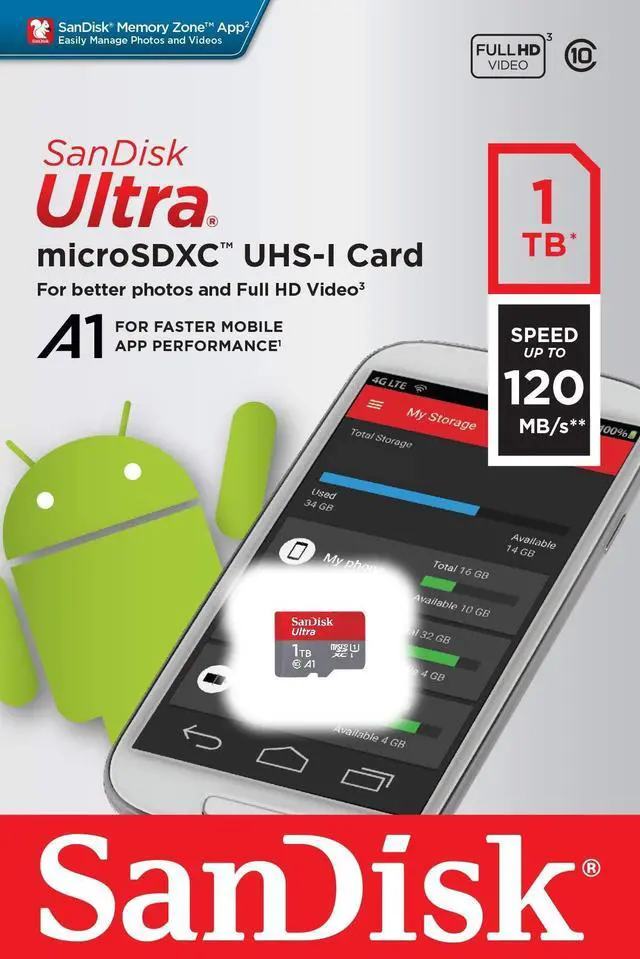 Alt view image 8 of 13 - SanDisk 1TB Ultra microSDXC A1 UHS-I/U1 Class 10 Memory Card without Adapter, Speed Up to 120MB/s (SDSQUA4-1T00-GN6MN)