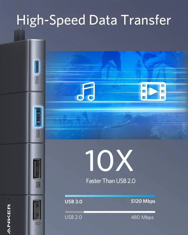 Alt view image 10 of 14 - Anker USB C Hub, PowerExpand+ 11-in-1 USB C Hub Adapter, with 4K@60Hz HDMI and DP, 100W Power Delivery, USB-C and 3 USB-A Data Ports, 1 Gbps Ethernet, 3.5mm Audio, microSD and SD Card Reader