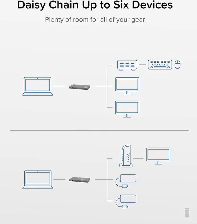 Alt view image 12 of 20 - Plugable 5-in-1 Thunderbolt 4 Hub with 60W Charging, Single 8K or Dual 4K Display, Compatible with Thunderbolt / USB4 Macs and Thunderbolt 4 / USB4 Windows (1x USB-C to HDMI Adapter), Driverless