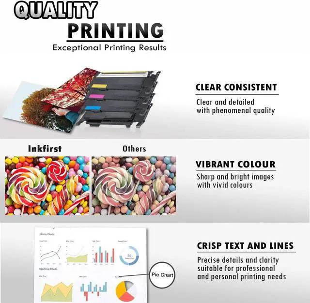 Alt view image 9 of 11 - 1 Set of 4 Inkfirst® Compatible Toner Cartridges Replacement for Samsung 407S 407 CLP320 CLP-325 CLP-325W CLX-3185