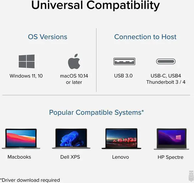 Alt view image 17 of 19 - Plugable USB 3.0 or USB C to HDMI Adapter for Dual Monitors, Universal Video Graphics Adapter for Mac and Windows, Thunderbolt, USB 3.0 or USB-C
