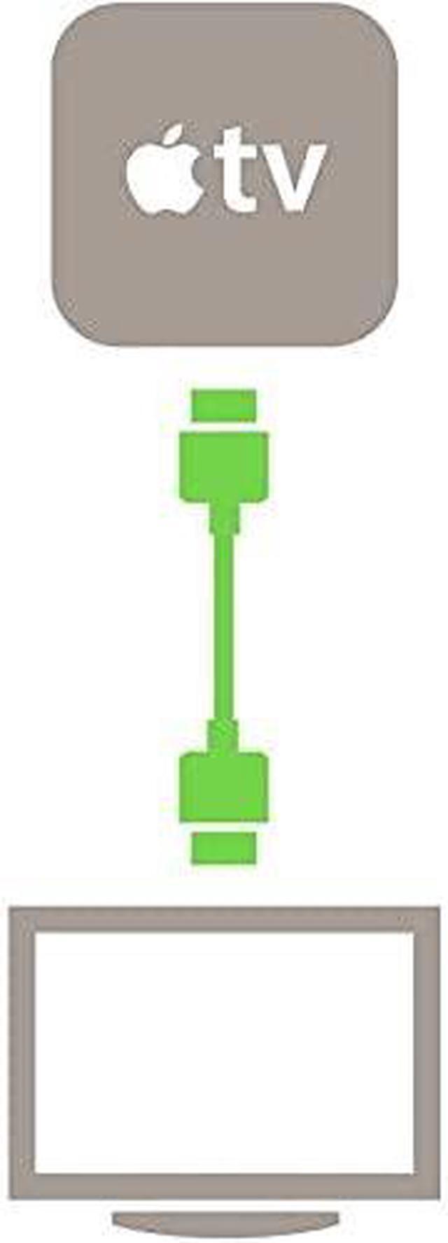 Alt view image 8 of 13 - Belkin HDMI Audio/Video Cable AV10175BT2MBKV2