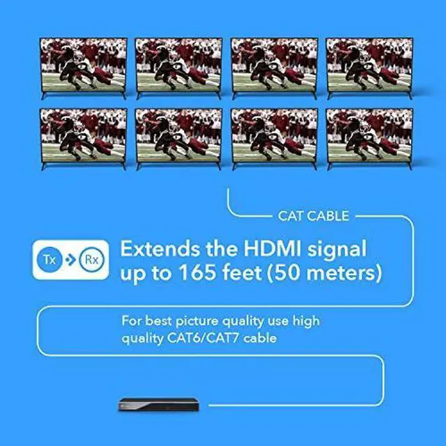 Alt view image 13 of 14 - OREI 1x8 HDMI Extender Splitter Multiple Over Single Cable CAT6/7 1080P With IR Remote EDID Management - Up to 165 Ft - Loop Out - Low Latency - Full Support