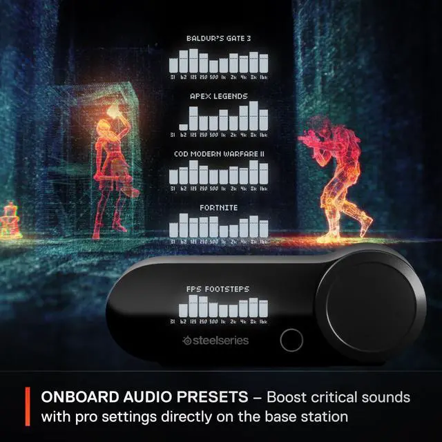 Alt view image 10 of 13 - SteelSeries Arctis Nova Pro PlayStation Wired High-Fidelity Gaming Audio with Multi-System Connect - Black